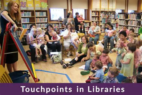 Limited support for certain libraries