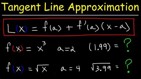 Linearization of a Function