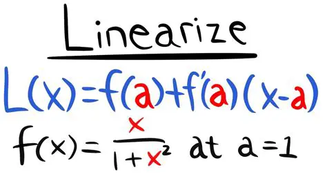 Linearization of the Max Function