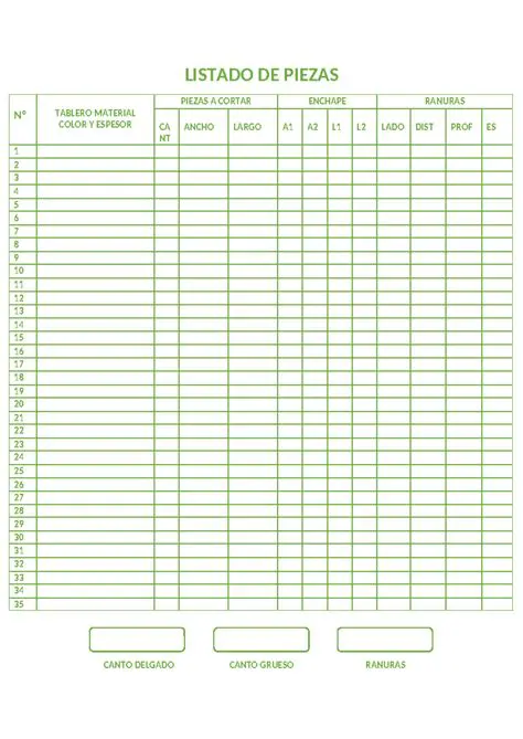 Lista de Piezas y Hojas de Operaciones