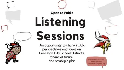 Listen to community feedback