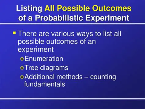 Listing All Possible Outcomes