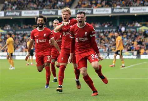 Liverpool FC: The Latest News, Transfers, and Triumphs of the Reds