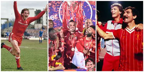 Liverpool Football Club: A Deep Dive into History, Triumphs, and Future Prospects