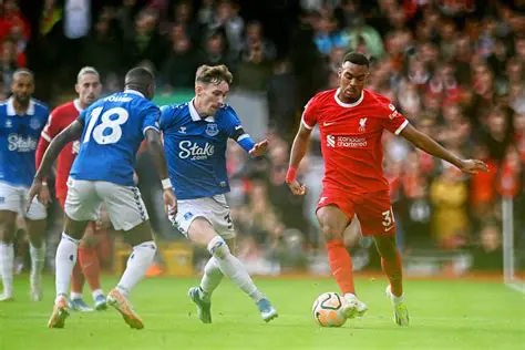 Liverpool vs: A Deep Dive into Iconic Football Rivalries and Matches