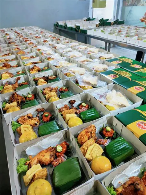 LMZH Daily Box Surabaya: Your Ultimate Guide to Smart Living & Sustainable Choices