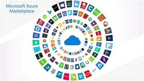 Log in to Azure Marketplace