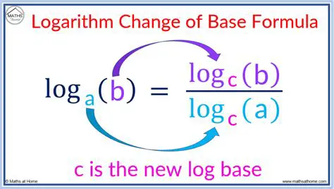 Logarithm base change rule