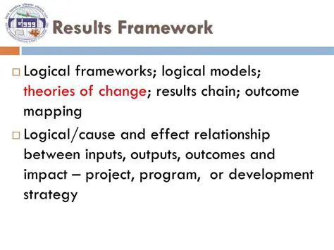 Logical Cause and Effect Analysis