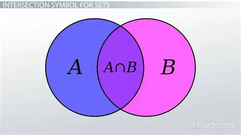 Logical Intersections and Subtractions