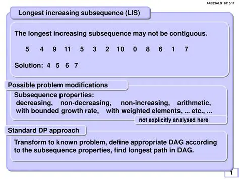 Longest Increasing Subsequence Problem