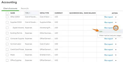 Look for accounts with low fees