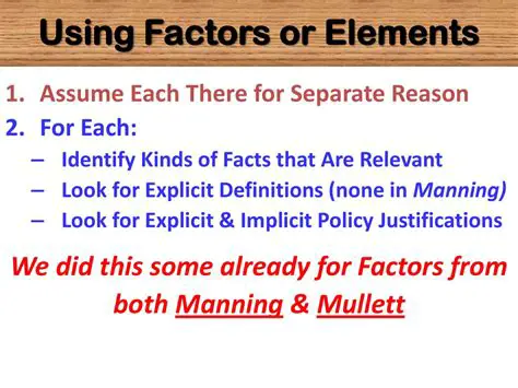 Look for explicit definitions