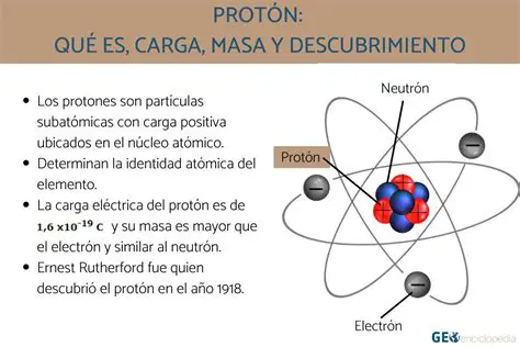 Los protones tienen una carga positiva