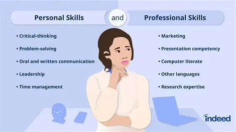 Loss of key skills and expertise