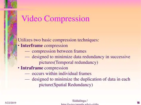 Lossy interframe compression