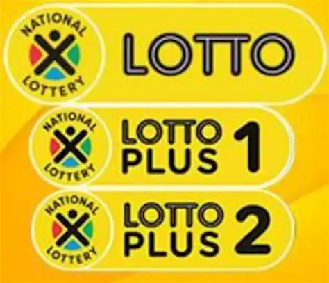 Lotto and Lotto Plus Results: Your Comprehensive Guide to South Africa's National Lottery Draws