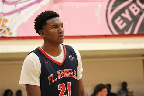 Louisville Basketball Recruiting News: ESPN's Latest Insights & Future Stars