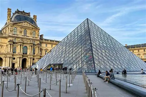 Louvre 巴黎：探索世界級藝術寶庫的終極指南 | 藝術、歷史與文化深度遊