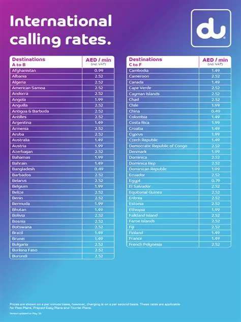 Low International Calling Rates