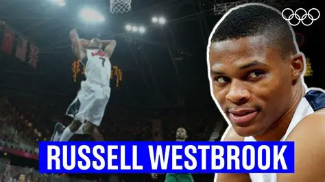 Magic Johnson's 2012 Critique of Russell Westbrook: A Decade Later