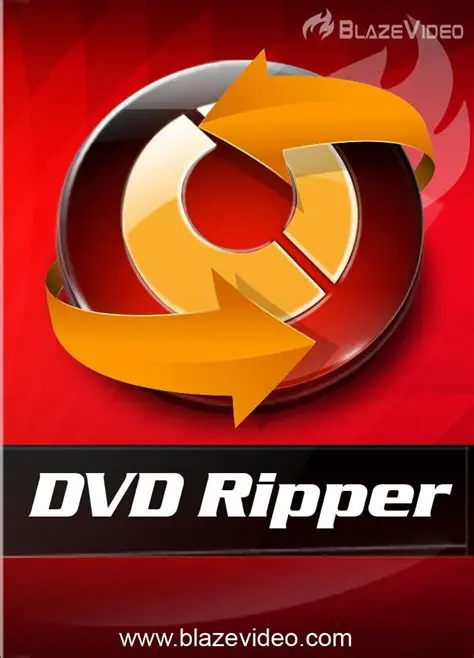 Main Features of BlazeVideo DVD Ripper