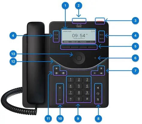 Main Features of Cisco Phone Designer