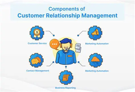Main Features of Customer Monitor