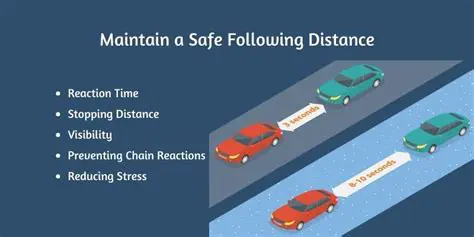 Maintain a safe following distance