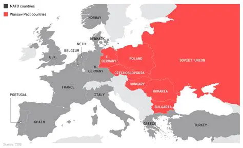 Maintaining Soviet influence in the Western Hemisphere