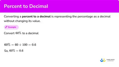 Make sure to convert the percent to a decimal