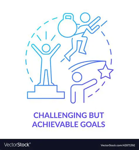 Make your goals challenging but achievable