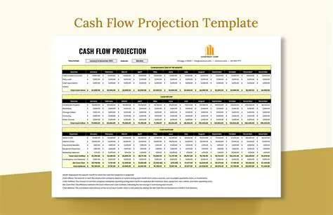 Making a Cash Flow Projection