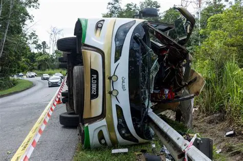 Latest Accident News in Malaysia: Updates, Safety Tips & Prevention
