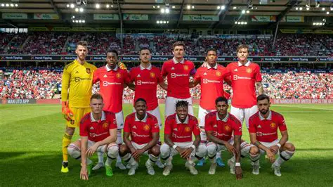 Manchester United Football Club: A Comprehensive Look at the Red Devils' History, Current Affairs, and Future Prospects