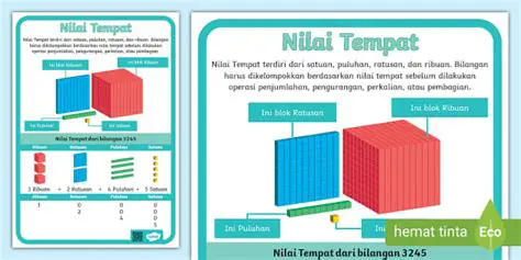 Manfaat Konsep Nilai Tempat