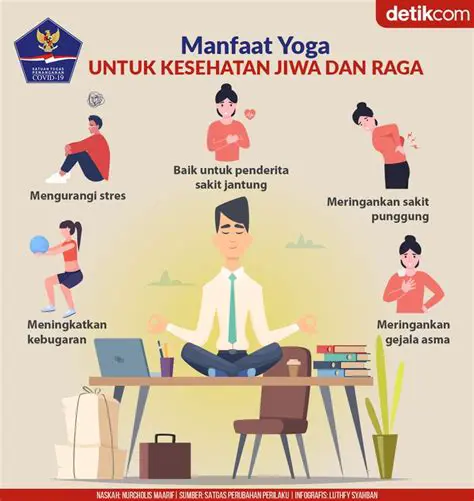 Manfaat Yoga untuk Kesehatan Tubuh