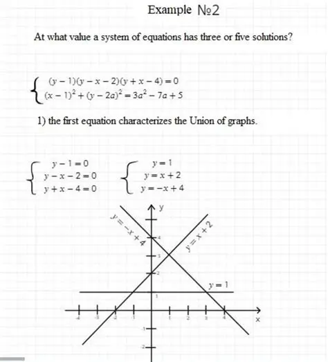 Manipulating the First Equation