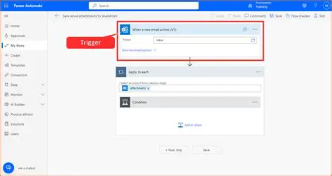 Manual Trigger and Autocomplete Differences