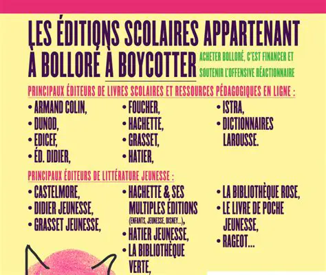 Manuels et ressources en ligne