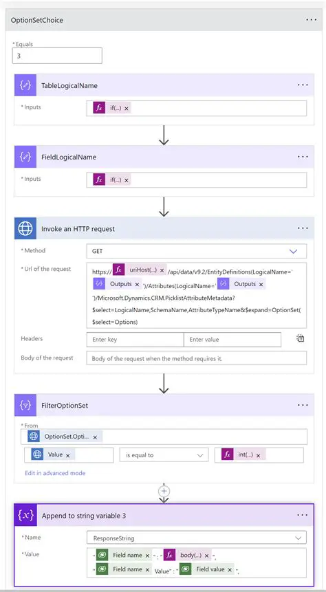 Mapping Option Sets in Dynamics Connector