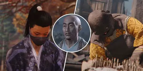 Maps and Difficulty Levels