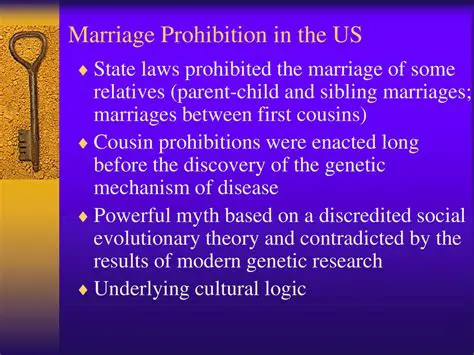 Marriage Prohibition Policy at Bank BNI