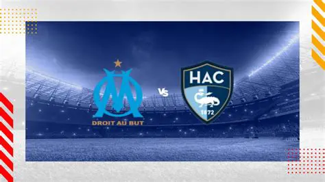 Marseille vs Le Havre: Analiza Strategi, Statistiche e Pronostico della Partita