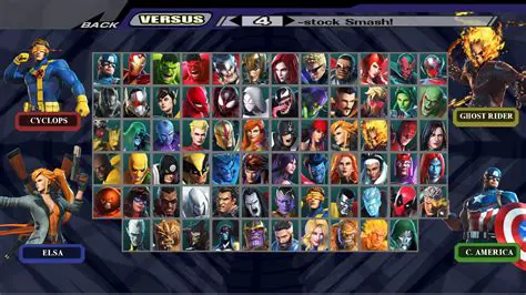 Unlocking Marvel Ultimate Alliance 2 Skins: A Guide to Character Customization and Bonuses