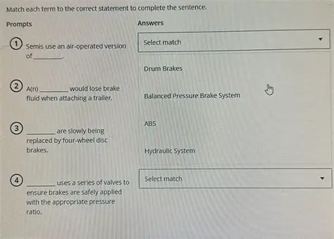 Match Each Term to the Correct Statement