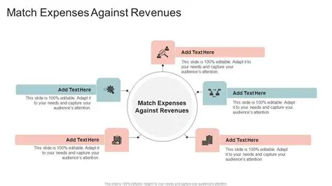Match revenues and expenses