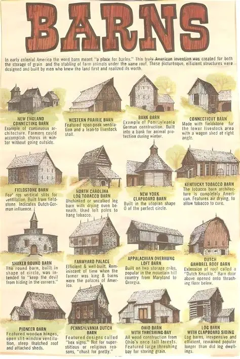 Matching Barn Types with Their Purposes