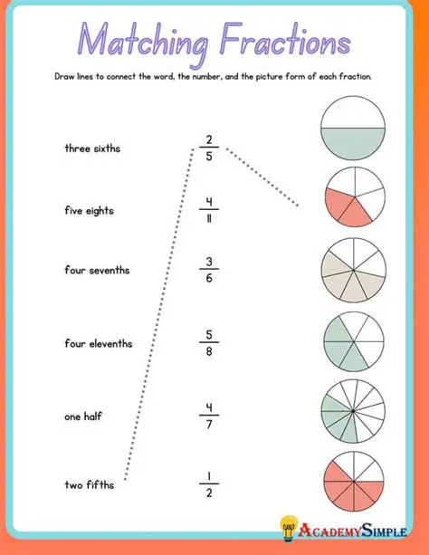 Matching Fractions with Their Definitions