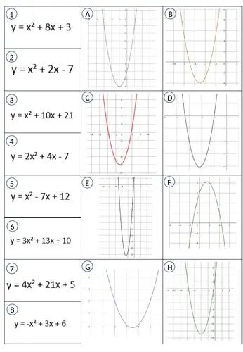 Matching Quadratic Functions